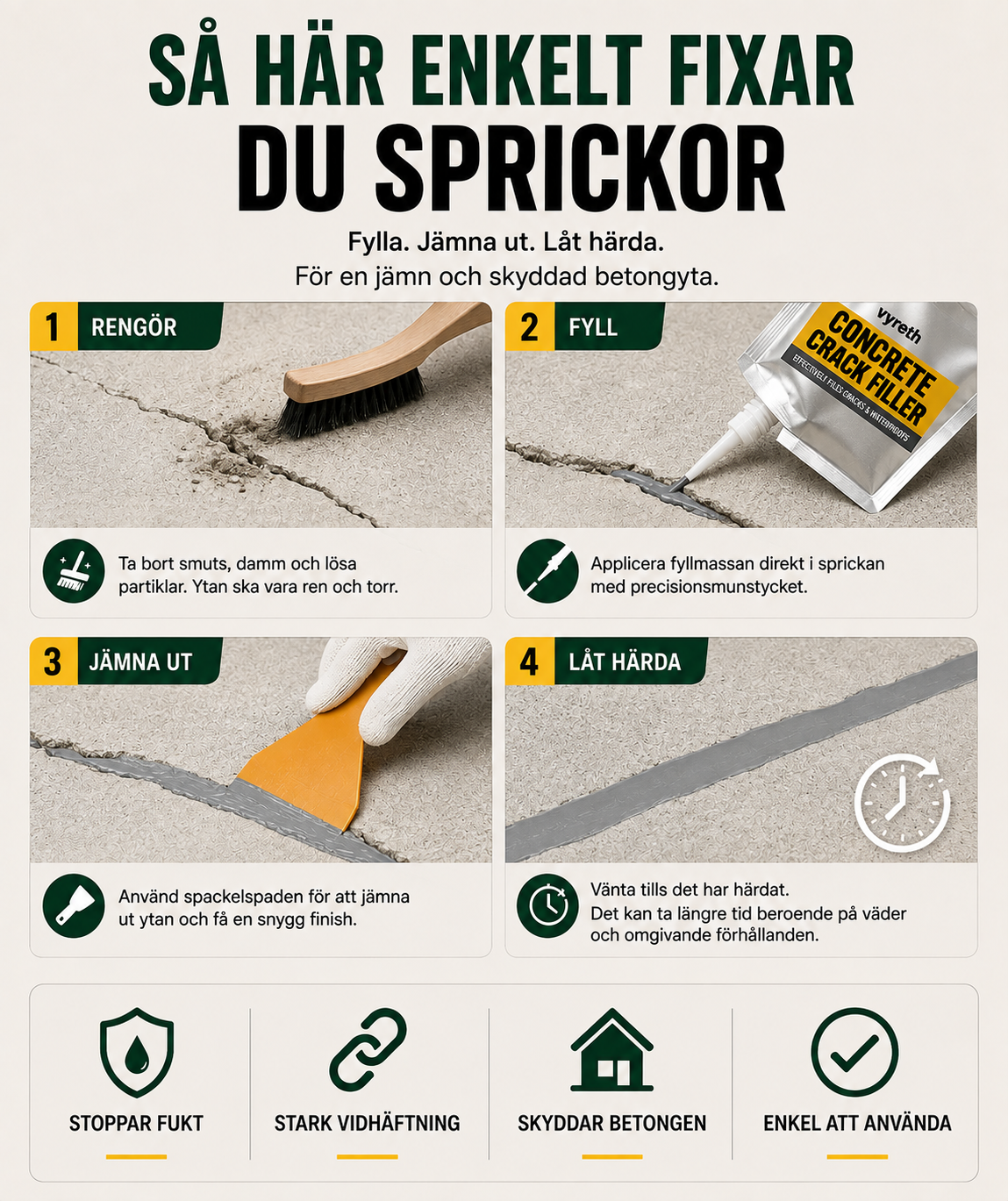 SprickFix™ - Sprickfyllare – täta betongsprickor innan de blir större