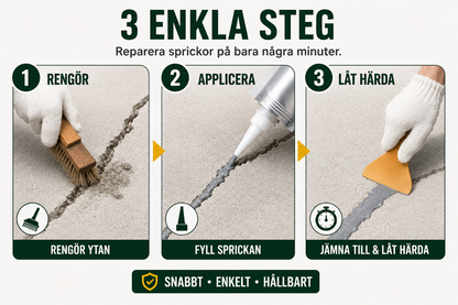 SprickFix™ - Sprickfyllare – täta betongsprickor innan de blir större