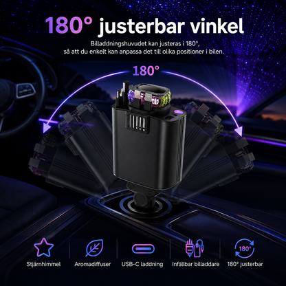 Stjärnro™ – förvandla din bil till din egen stjärnhimmel
