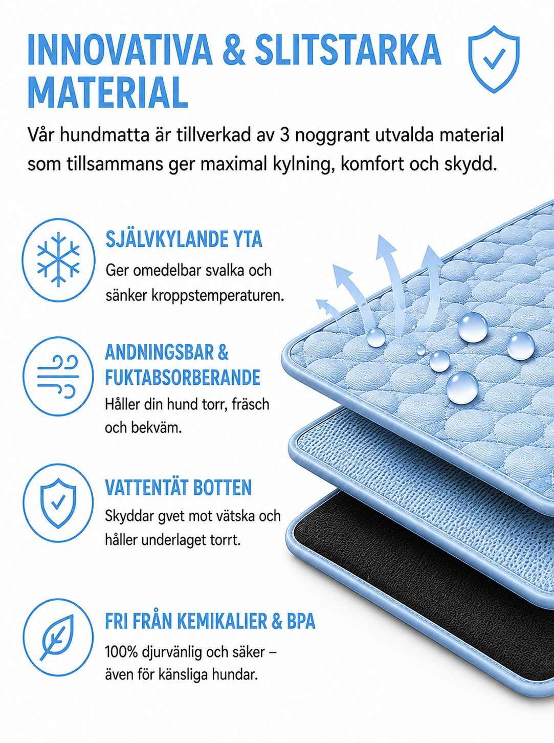 ❄️NordPaws™ Självkylande Matta | Sval Komfort för Hundar