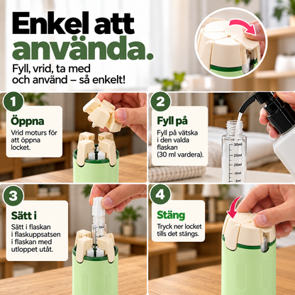 PackaSmart™ – 4-i-1 reseflaska mot flaskkaos i necessären