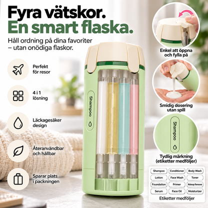 PackaSmart™ – 4-i-1 reseflaska mot flaskkaos i necessären