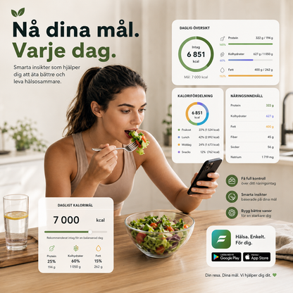 NutriVåg™ – Väg maten. Se näringen. Slipp gissa.