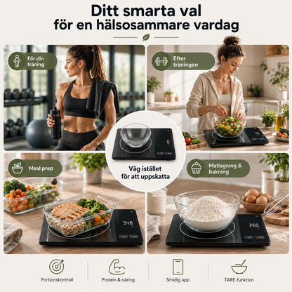 NutriVåg™ – Väg maten. Se näringen. Slipp gissa.