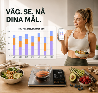 NutriVåg™ – Väg maten. Se näringen. Slipp gissa.