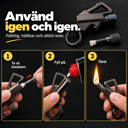 Gnistan™ – Eldstartaren som alltid följer med