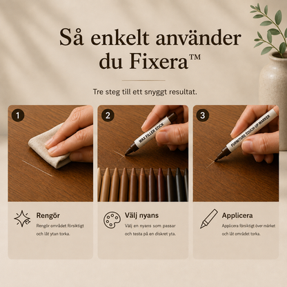 Fixera™ Möbelreparationskit - 21 delar för hemmets små touch-ups