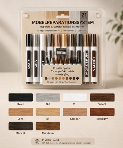 Fixera™ Möbelreparationskit - 21 delar för hemmets små touch-ups