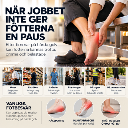 StegMjuk™ – Masserande inläggssulor med fotvalvsstöd & stötdämpning