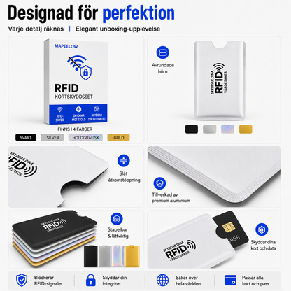 ShieldCard™ - RFID-korthållare som skyddar dina kort