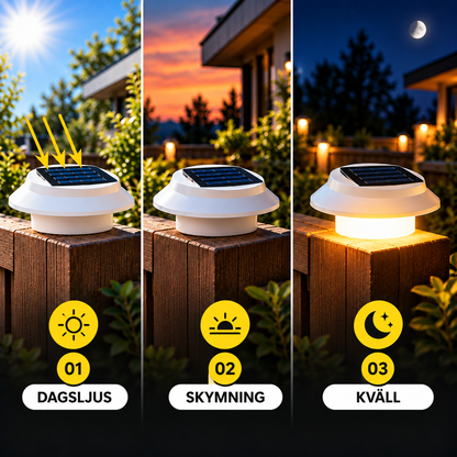 Skymningsvakten™ – Smart Solcellslampa med Automatisk Belysning