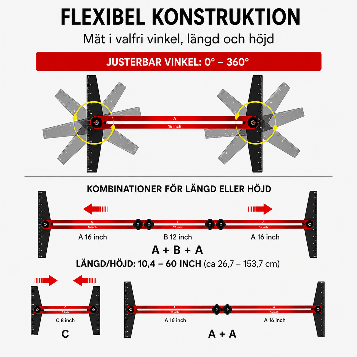StegForm™ – Trappstegsmall för enkel trapprenovering