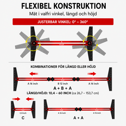StegForm™ – Trappstegsmall för enkel trapprenovering