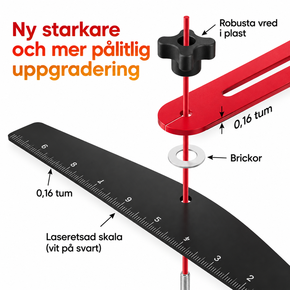 StegForm™ – Trappstegsmall för enkel trapprenovering