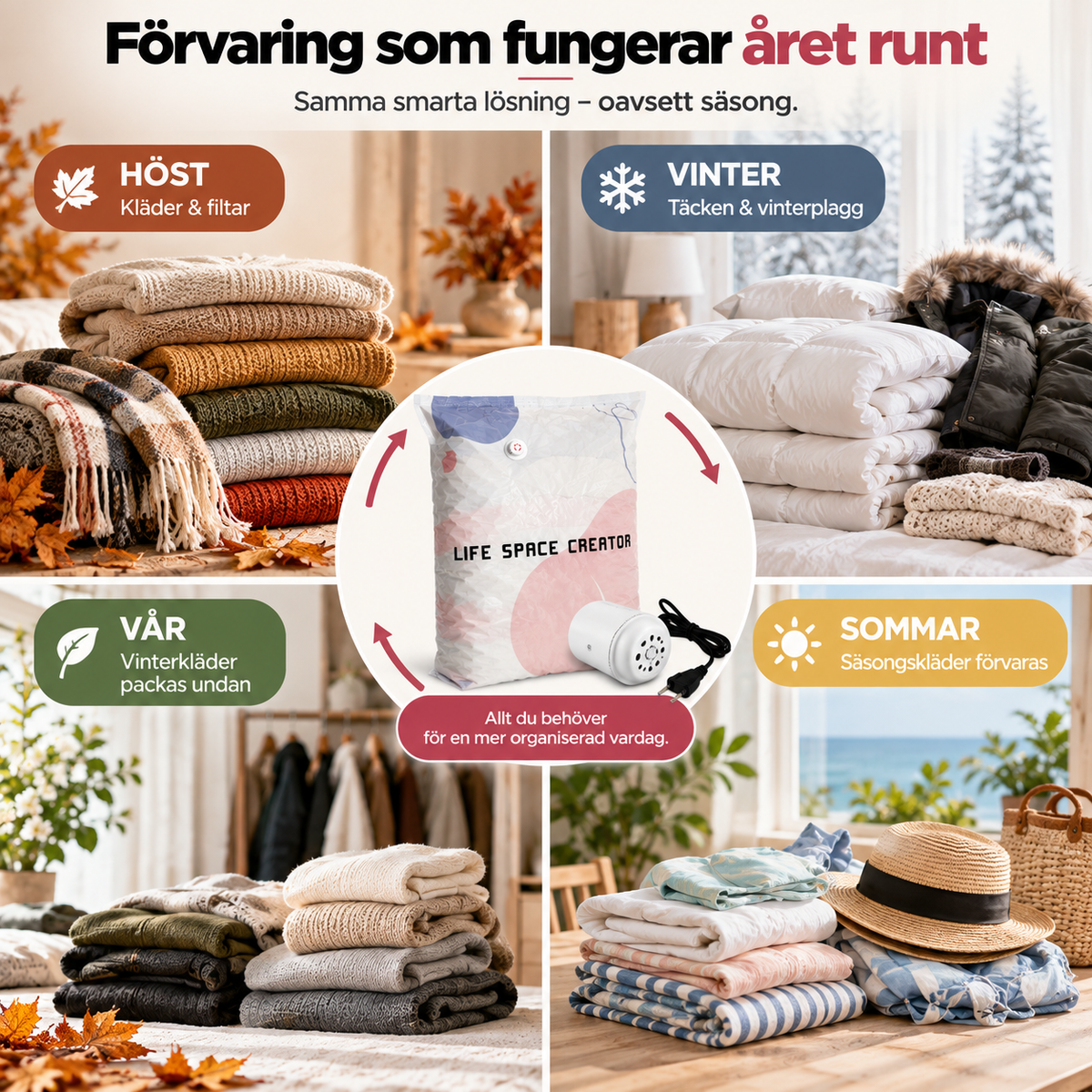 Krympsäcken™ - 3D vakuumförvaring som frigör plats året runt (med elektriska pumpen)