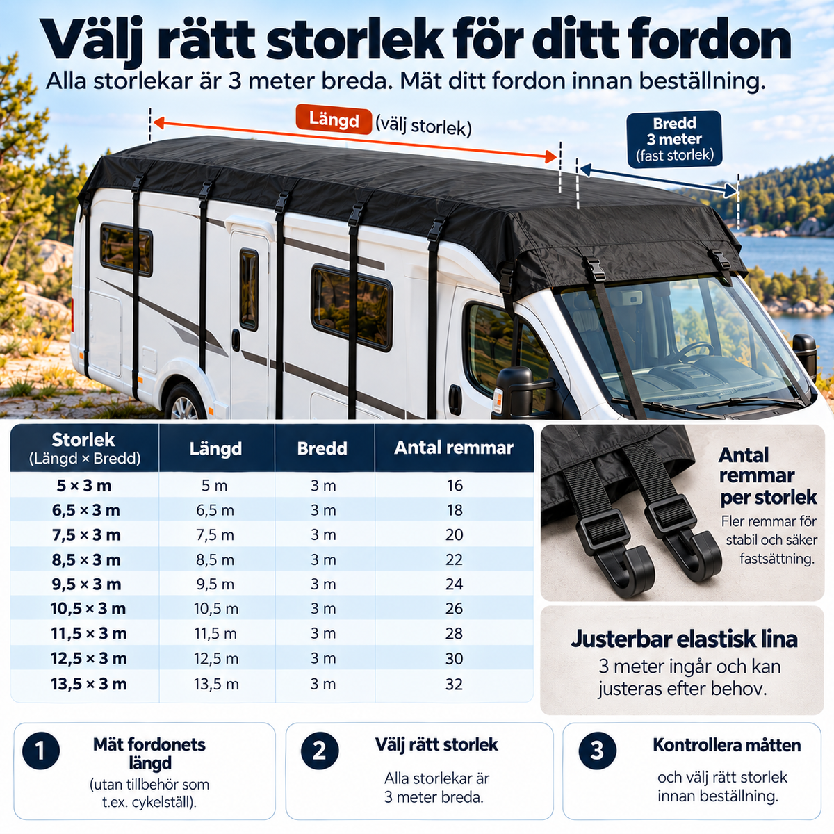 Takmössan™ – Skydda Taket på Husbilen & Husvagnen