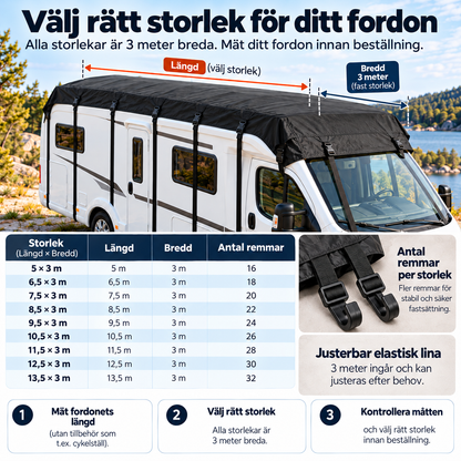 Takmössan™ – Skydda Taket på Husbilen & Husvagnen