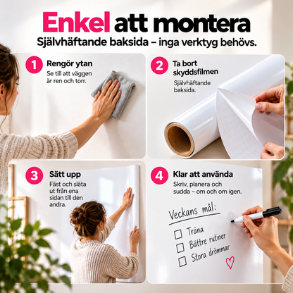 Tankeväggen™ – Självhäftande whiteboardfolie – mer plats för dina idéer