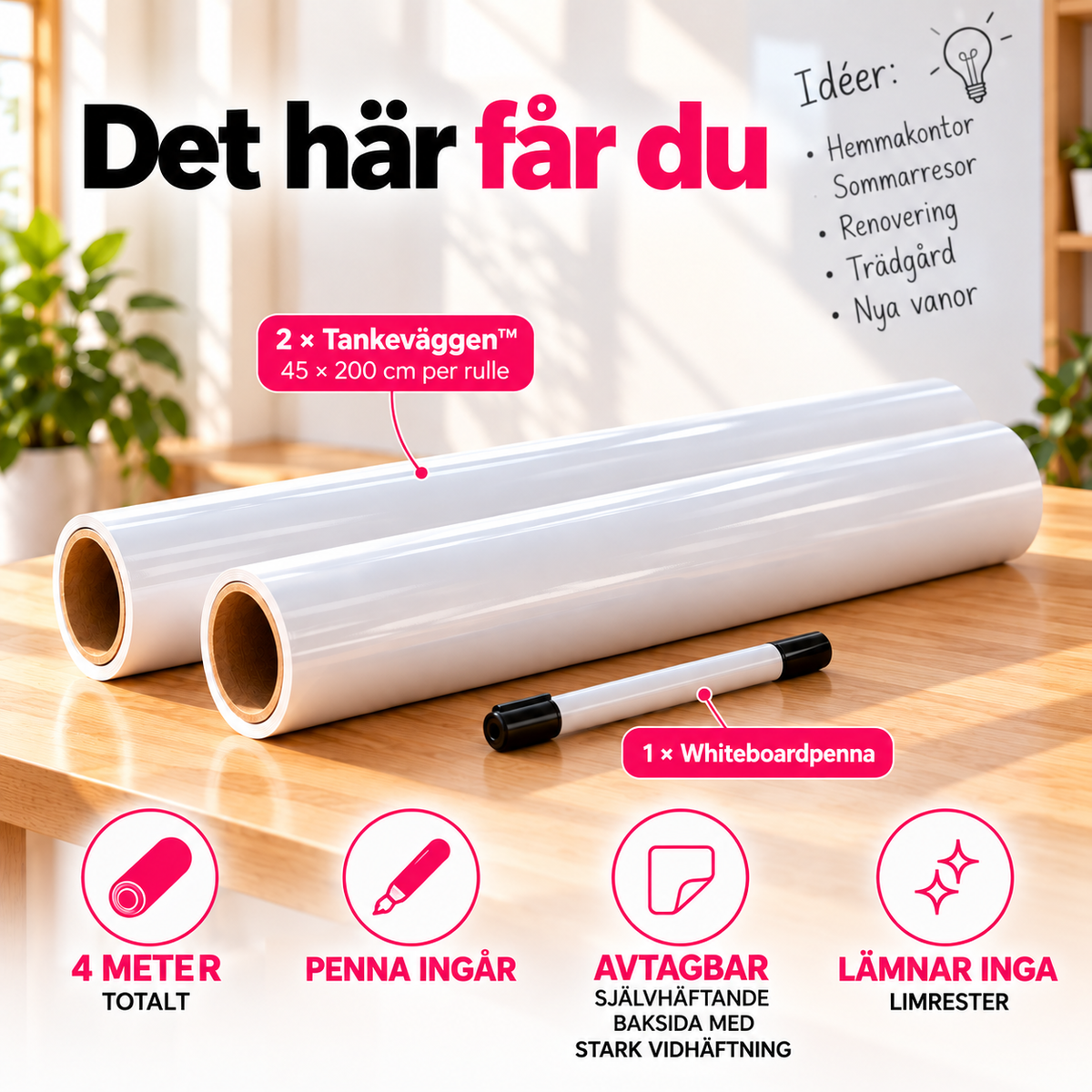 Tankeväggen™ – Självhäftande whiteboardfolie – mer plats för dina idéer
