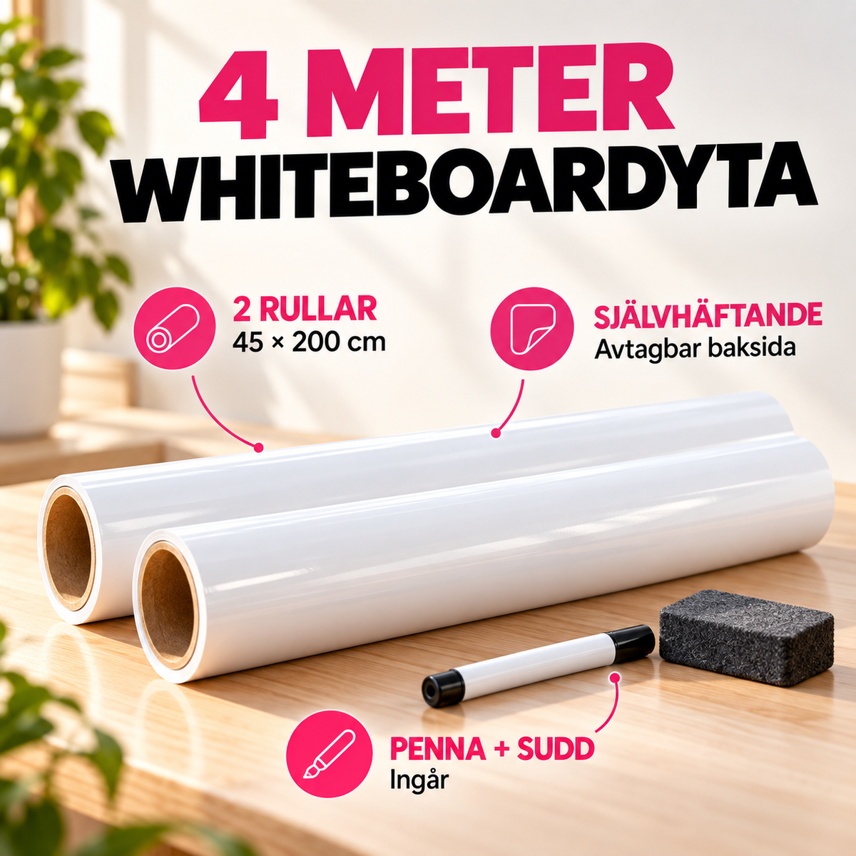 Tankeväggen™ – Självhäftande whiteboardfolie – mer plats för dina idéer