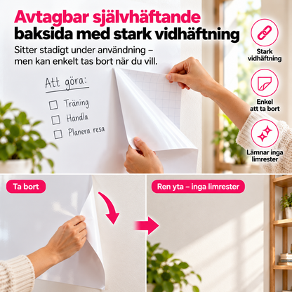 Tankeväggen™ – Självhäftande whiteboardfolie – mer plats för dina idéer