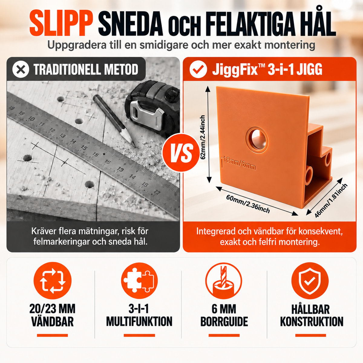 JiggFix™ – 3-i-1 Borr- & Markeringsjigg