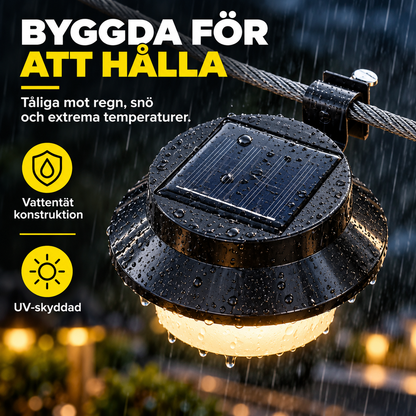 Skymningsvakten™ – Smart Solcellslampa med Automatisk Belysning