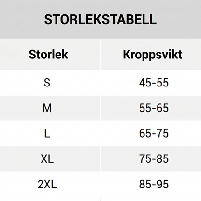 PosturePro™ | Hållningsstöd för axlar och övre rygg – Unisex