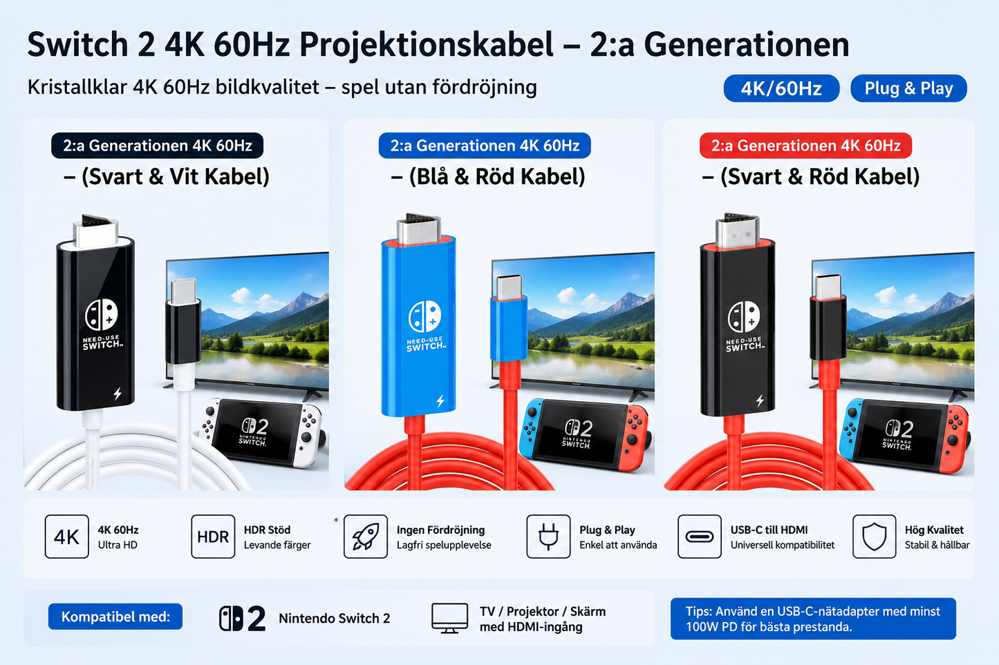 USB-C till HDMI-adapterkabel för Nintendo Switch